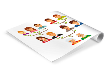 Stammbaum auf Posterpapier Stammbaum Druck auf Posterpapier